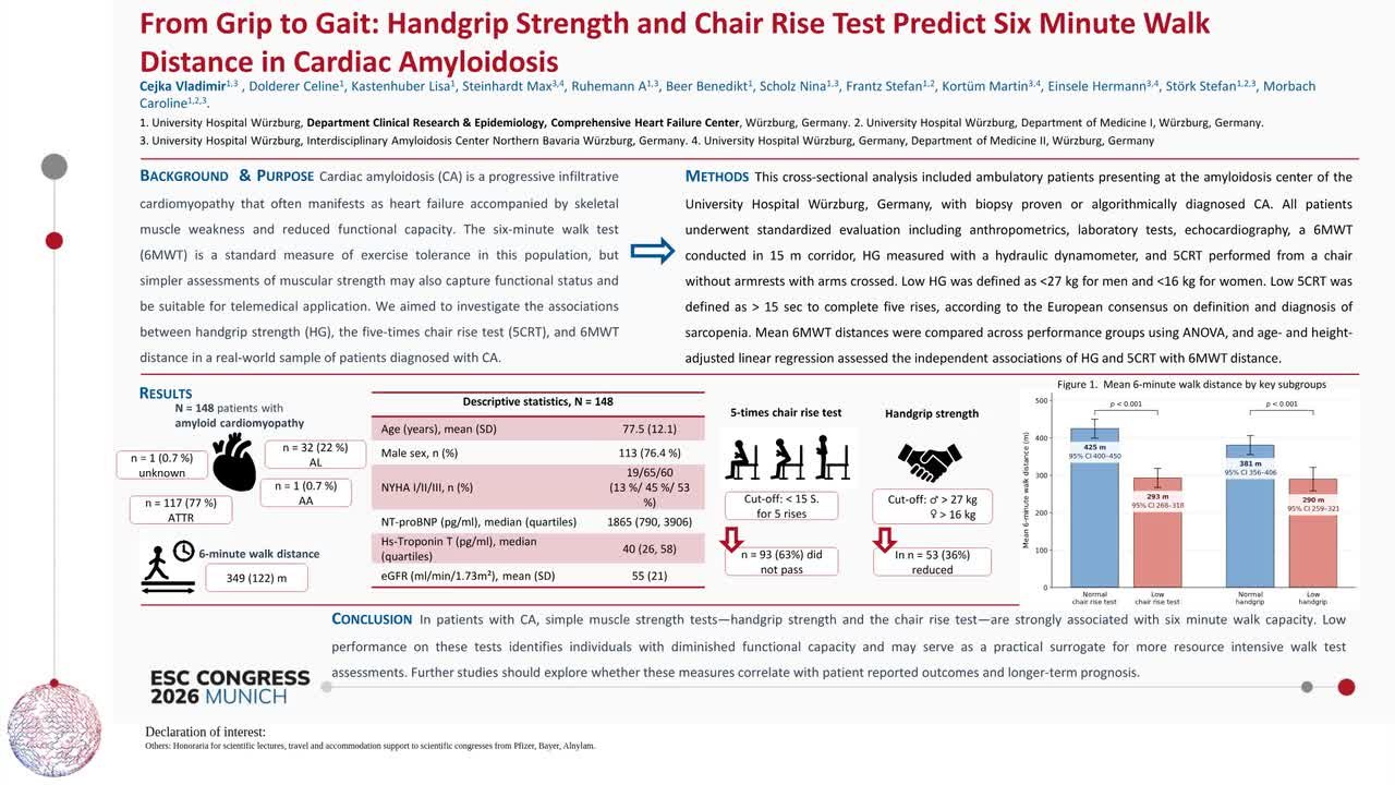 From grip to gait: handgrip strength and chair rise test predict six minute walk distance in cardiac amyloidosis