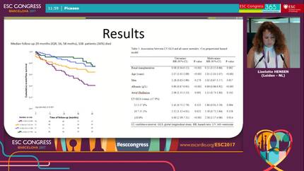Left ventricular global longitudinal strain is associated with all-cause mortality in a large cohort of patients with chronic kidney disease