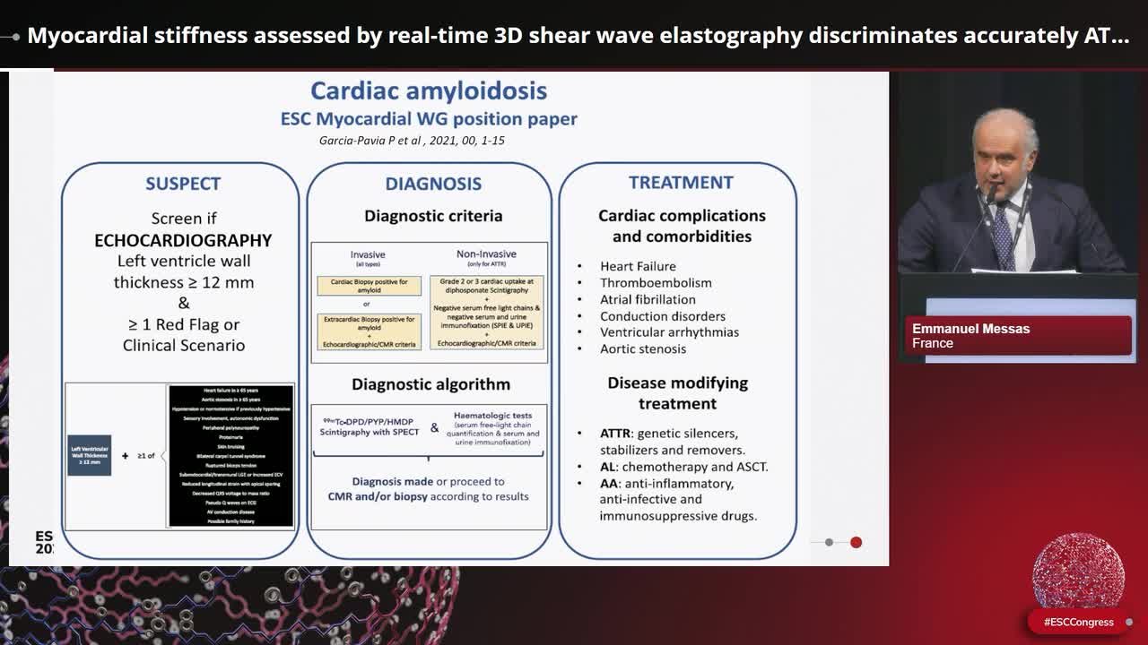 Advanced multimodality imaging and phenotyping in transthyretin cardiac amyloidosis