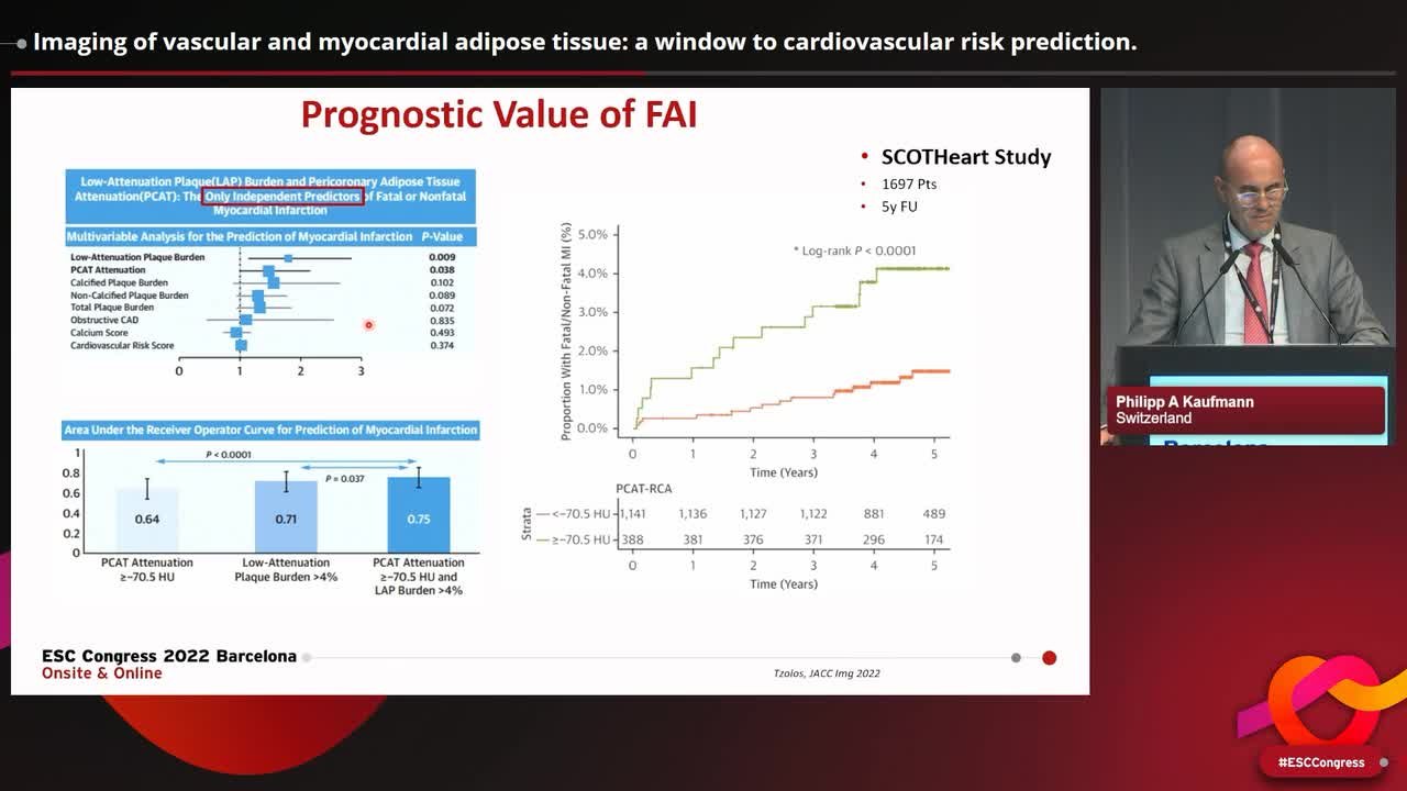 Imaging of vascular and myocardial adipose tissue: a window to cardiovascular risk prediction.