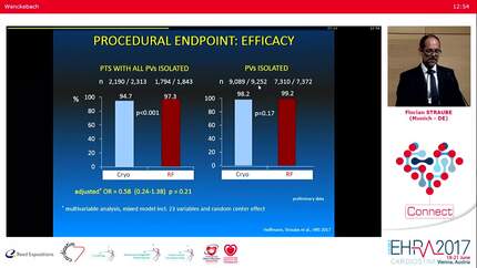 Latest evidence on cryoballoon compared radiofrequency catheter ablation of atrial fibrillation.