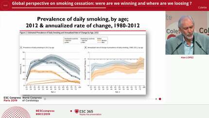 Global perspective on smoking cessation: were are we winning and where are we loosing ?