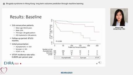 Brugada syndrome in Hong Kong: long term outcome prediction through machine learning