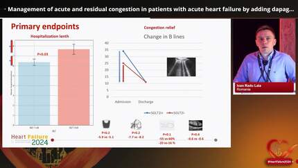 Management of acute and residual congestion in patients with acute heart failure by adding dapaglifozin to intravenous loop diuretic therapy-ENDORSE-HF