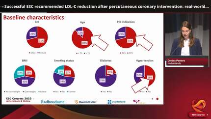 Successful ESC recommended LDL-C reduction after percutaneous coronary intervention: real-world data from the contemporary ZON-HR registry. 