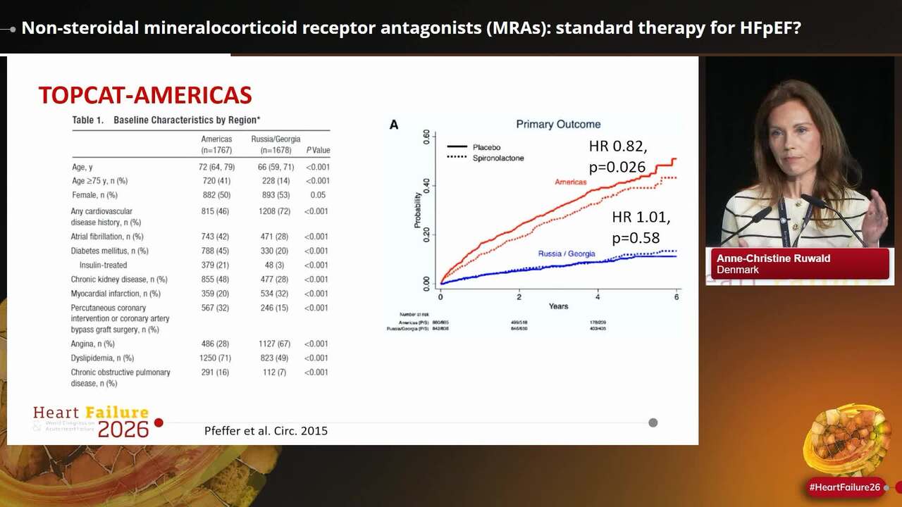 Controversies in contemporary drug therapy for heart failure