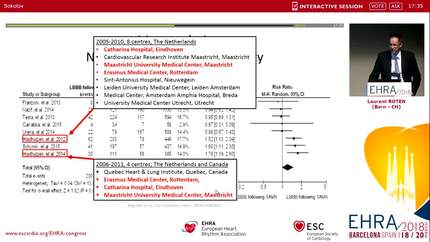 Pacing indication in case of PR prolongation/LBBB following TAVI implantation - CON