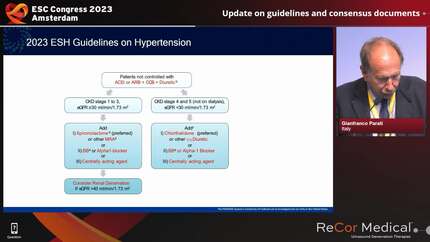 Proof to practice - consensus and adoption of ultrasound renal denervation for hypertension treatment  