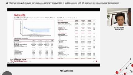Optimal timing of delayed percutaneous coronary intervention in stable patients with ST-segment elevation myocardial infarction 