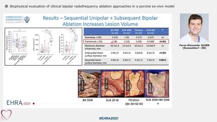 Biophysical evaluation of clinical bipolar radiofrequency ablation approaches in a porcine ex-vivo model