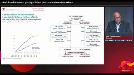 Meet the Experts: conduction system pacing – current role in clinical practice