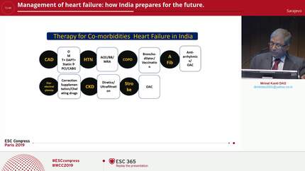 Management of heart failure: how India prepares for the future.