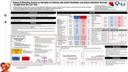 Impact of bleeding events on mortality in patients with atrial fibrillation and silent left atrial thrombi: insight from the LAT trial