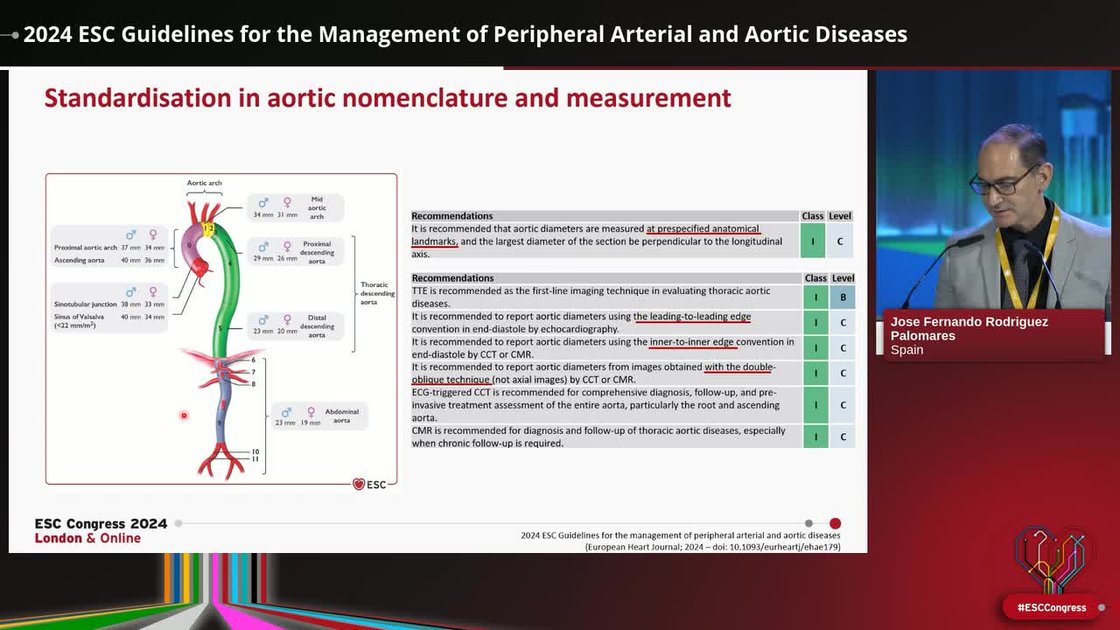 ESC 365 - 2024 ESC Guidelines for the Management of Peripheral Arterial ...