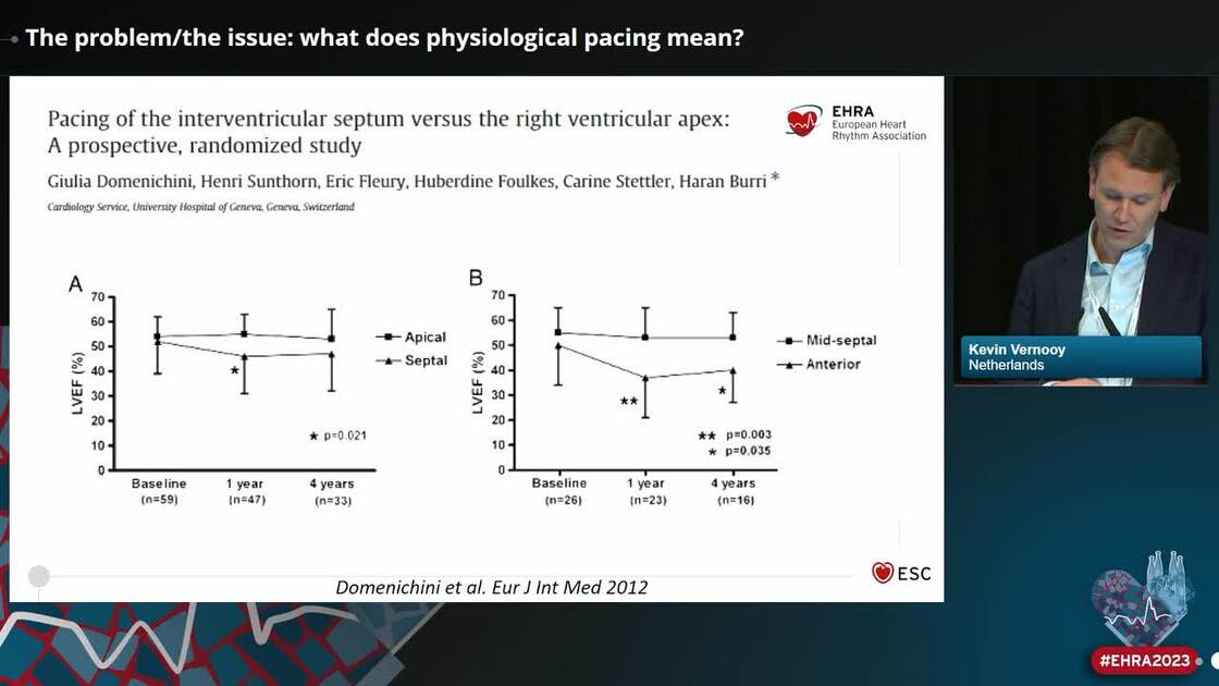 esc-365-the-problem-the-issue-what-does-physiological-pacing-mean