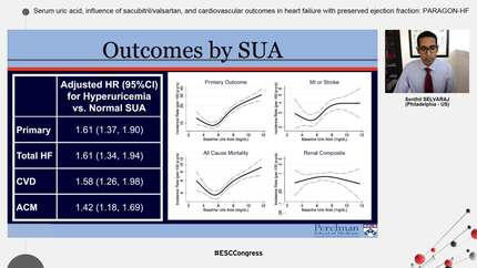 Serum uric acid, influence of sacubitril/valsartan, and cardiovascular outcomes in heart failure with preserved ejection fraction: PARAGON-HF