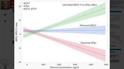 Presentation thumbnail