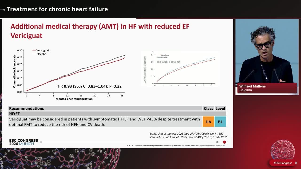 2026 ESC Guidelines for the Management of Heart Failure