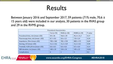 Right ventricular mid-septal pacing using leadless pacemaker: procedural characteristic and outcome