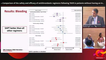 Comparison of the safety and efficacy of antithrombotic regimens following TAVR in patients without having an indication for chronic oral anticoagulation