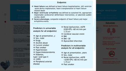 The impact of comorbidities and substance use on heart failure events and major ventricular arrhythmias in phospholamban p.(Arg14del) positive individuals.