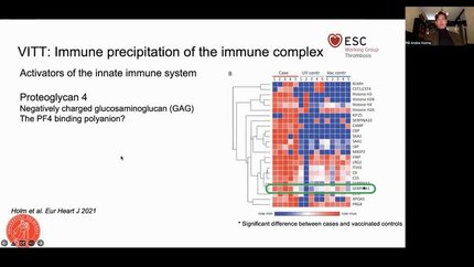 Thrombotic complications and the vaccine-induced thrombocytopenia of Covid19 vaccines.