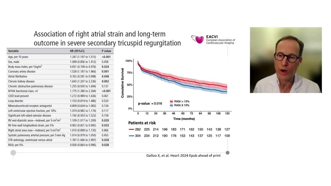 Tricuspid regurgitation and its new challenges