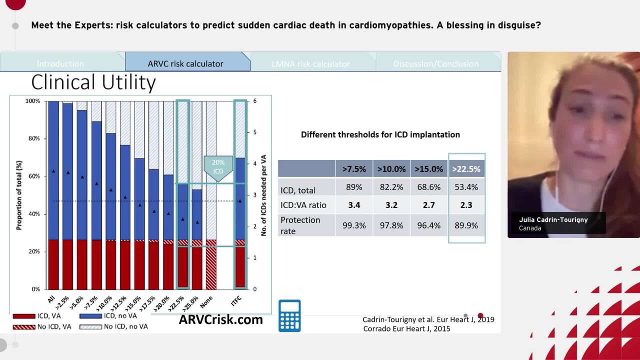 Meet the Experts: risk calculators to predict sudden cardiac death in cardiomyopathies. A blessing in disguise?