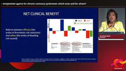 Meet the Experts: medical treatment for chronic coronary syndromes