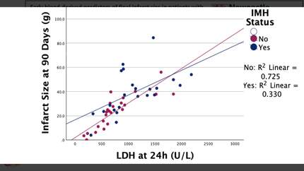 Presentation thumbnail