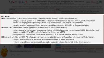 Analysis of fibrotic changes in endomyocardial biopsy tissue samples of heart transplant patients comparing X-ray phase contrast imaging and light microscopy 