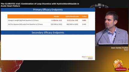The CLOROTIC trial: Combination of Loop Diuretics with Hydrochlorothiazide in Acute Heart Failure