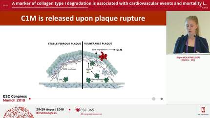 A marker of collagen type I degradation is associated with cardiovascular events and mortality in patients with known atherosclerosis
