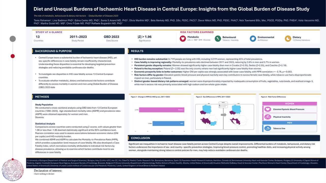 Diet and unequal burdens of ischaemic heart disease in Central Europe: insights from the global burden of disease study