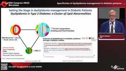 Change of paradigm in dyslipidemia management