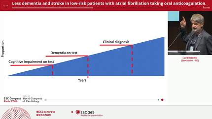 Less dementia and stroke in low-risk patients with atrial fibrillation taking oral anticoagulation.