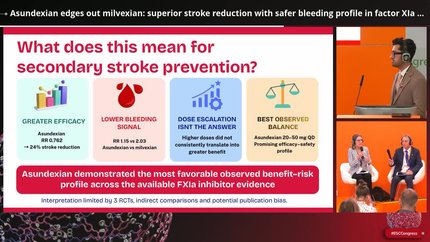 Optimising antithrombotic therapy in atrial fibrillation