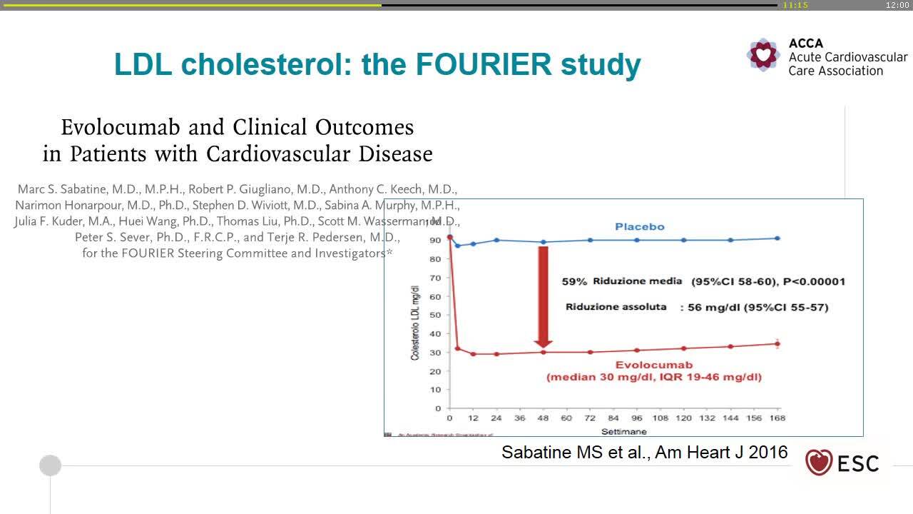 Long treatment after NSTEACS: what is really needed?