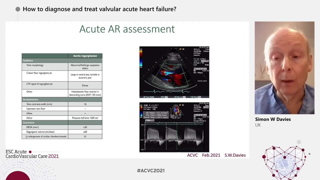 How to diagnose and treat valvular acute heart failure?