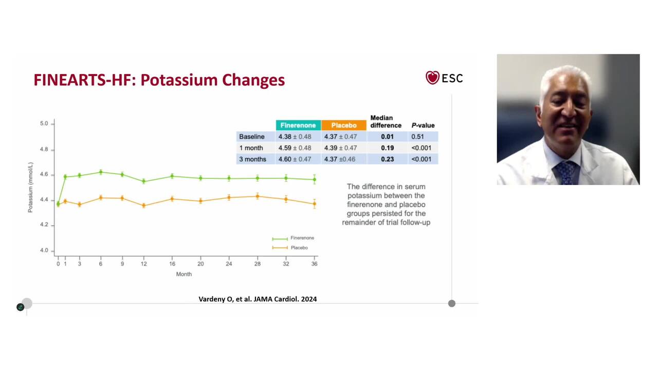 Nonsteroidal MRAs and heart failure: interpretation and impact on practice - which patients should be receiving MRAs?