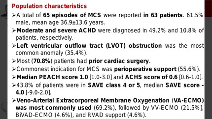 Short-term mechanical circulatory support in adults with congenital heart disease: indications and outcomes