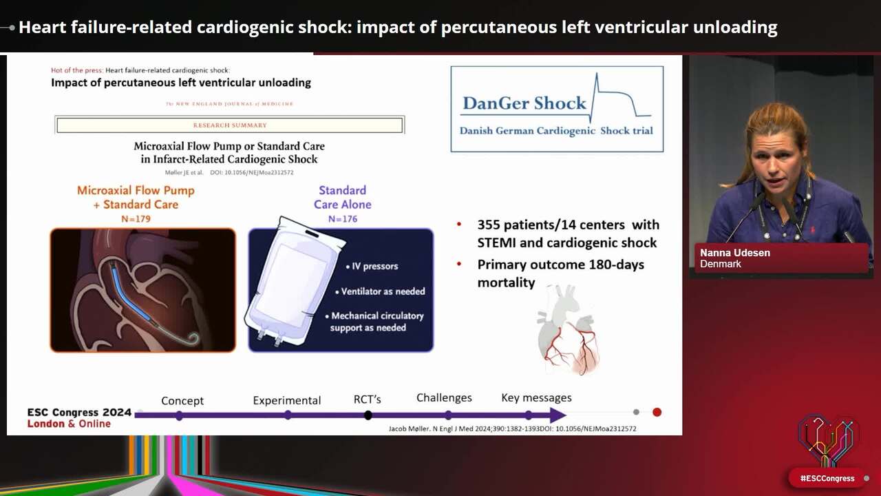Heart failure-related cardiogenic shock: impact of percutaneous left ventricular unloading