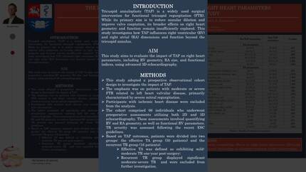 The impact of tricuspid annuloplasty on right heart parameters: a 3D echocardiography study