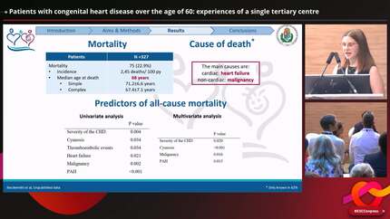 Patients with congenital heart disease over the age of 60: experiences of a single tertiary centre