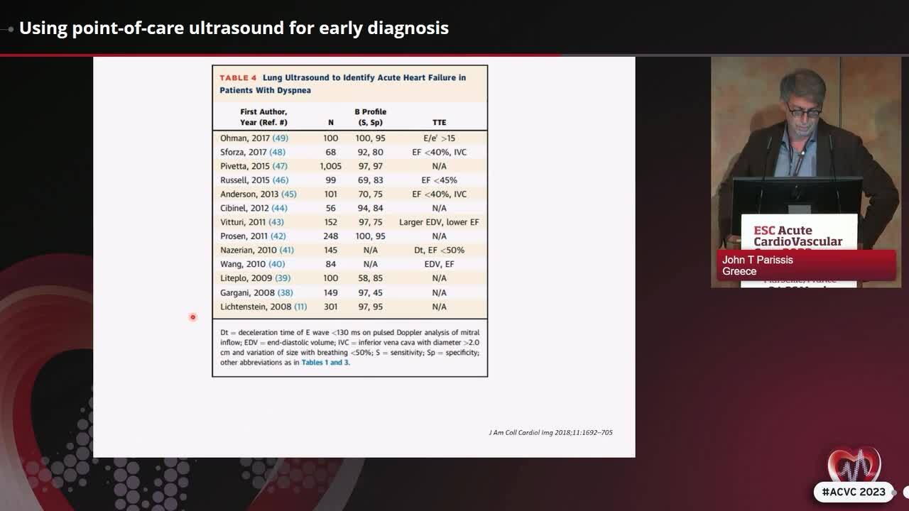 Using point-of-care ultrasound for early diagnosis