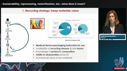 Sustainability, reprocessing, resterilisation, etc.: what does it mean?