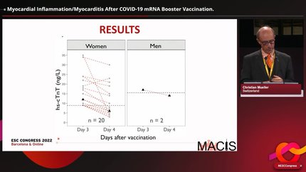 Latest science in COVID and vaccination
