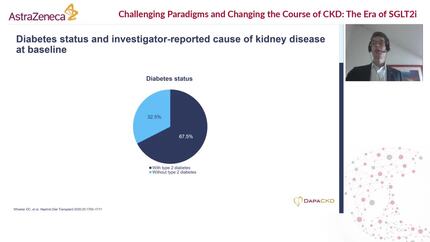 Challenging paradigms and changing the course of chronic kidney disease the era of SGLT2i.