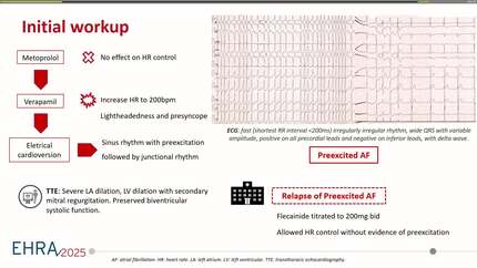 Preexcited atrial fibrillation on a previously concealed accessory pathway – a unique case of a ticking time-bomb on an elderly patient