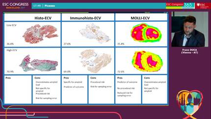 Validation of cardiac magnetic resonance T1 mapping in cardiac amyloidosis
